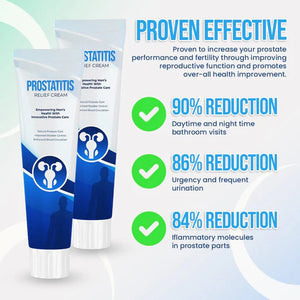 Prostatitis Relief Cream