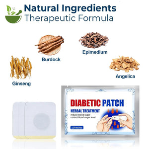 SugarDown Diabetic Patch