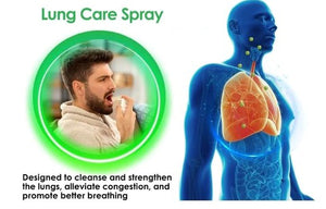 Lung Care Spray