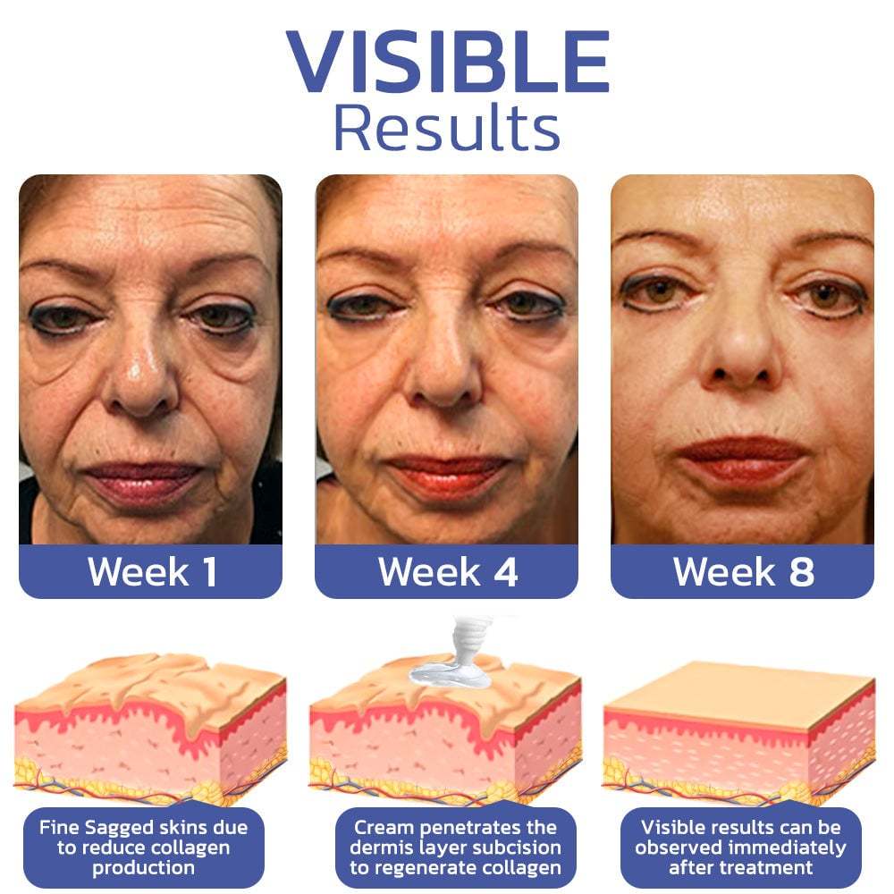30 Day Anti-Aging Treatment Mask - Botox Face Serum Mask