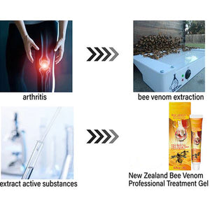 New Zealand Bee Venom Professional Treatment Gel
