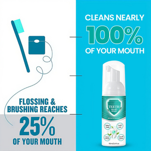 TEETH Mouthwash - Solve all Oral Problems